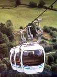 Cable Cars Heights of Abraham
