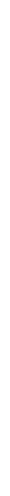 Virtuous Circle